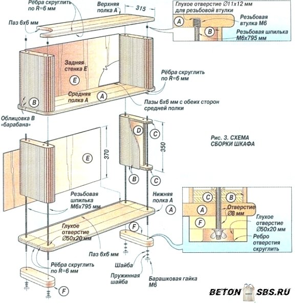 Шкафы и пеналы в ванной – обилие конструкций и дизайнерские индивидуальности