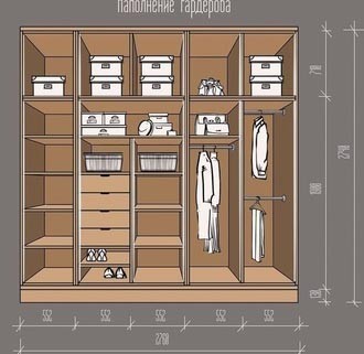 Шкафы-купе в спальню: виды, наполнение, трендовые модели (82 фото) | ivd.ru