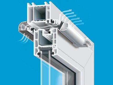 Приточный клапан на пластиковые окна: как выбрать и поставить вентиляционный клапан