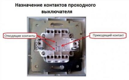 Подключение проходного выключателя с двух и с трех мест: разбор схем + инструктаж по установке